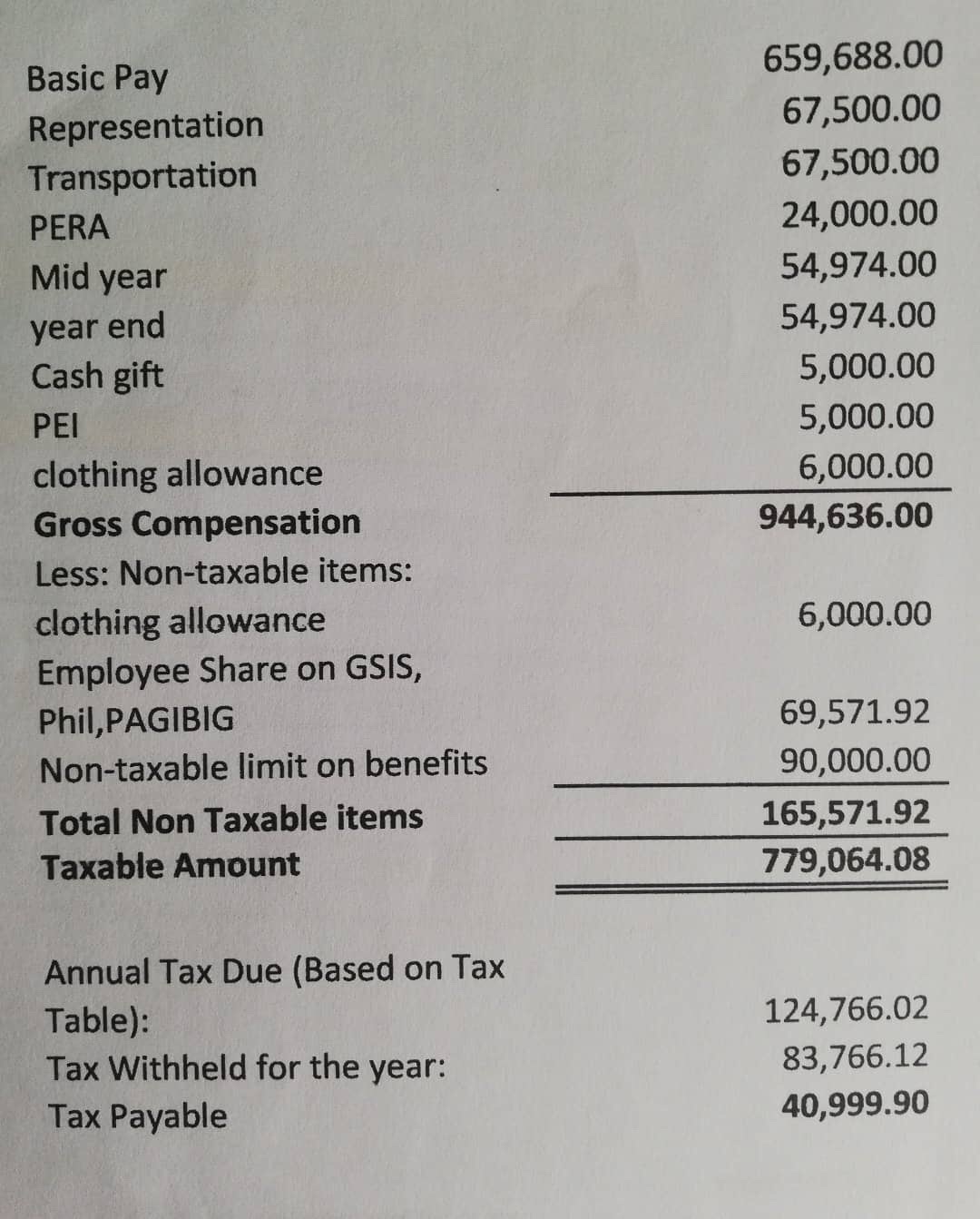 What Is Non Taxable Retirement Income